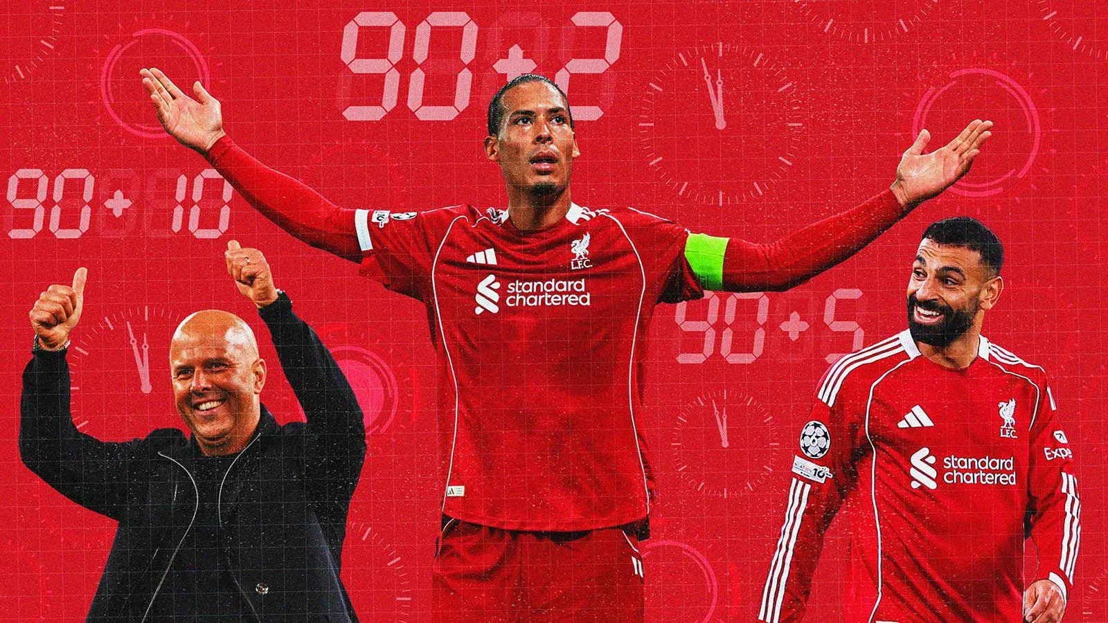 Slot-age Time: Breaking Down Liverpool' Remarkable Last-Minute Wins